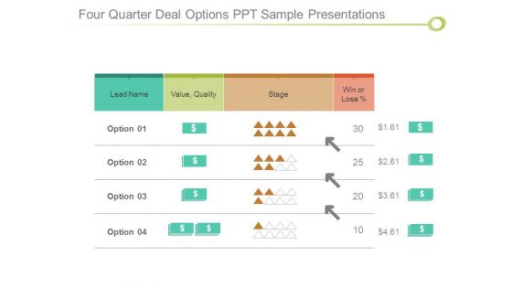 Four Quarter Deal Options Ppt Sample Presentations