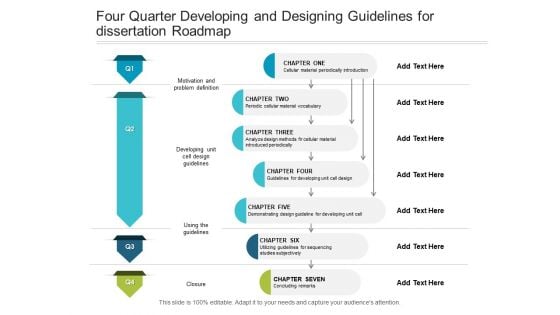 Four Quarter Developing And Designing Guidelines For Dissertation Roadmap Pictures Four Quarter Developing And Designing Guidelines For Dissertation Roadmap Pictures