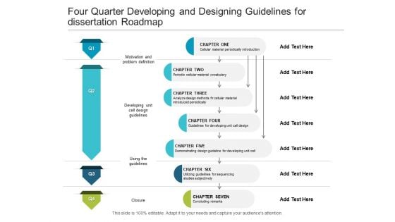 Four Quarter Developing And Designing Guidelines For Dissertation Roadmap Pictures