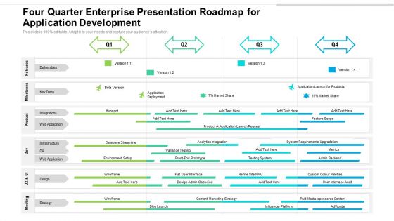 Four Quarter Enterprise Presentation Roadmap For Application Development Formats Four Quarter Enterprise Presentation Roadmap For Application Development Formats
