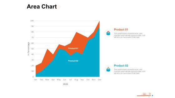 Four Quarter Milestone Plan Ppt PowerPoint Presentation Complete Deck With Slides Slide11