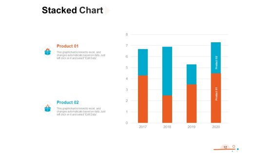 Four Quarter Milestone Plan Ppt PowerPoint Presentation Complete Deck With Slides Slide12