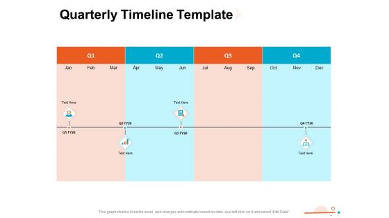 Four Quarter Milestone Plan Quarterly Timeline Template Ppt PowerPoint Presentation Infographics Influencers PDF