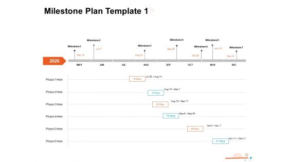 Four Quarter Milestone Plan Template 2020 Ppt PowerPoint Presentation Outline Display PDF