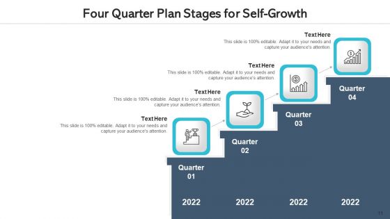 Four Quarter Plan Career Enhancement Ppt PowerPoint Presentation Complete Deck With Slides