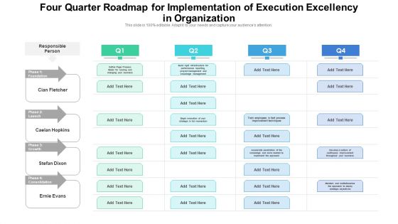 Four Quarter Roadmap For Implementation Of Execution Excellency In Organization Clipart