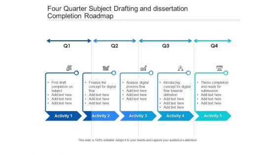 Four Quarter Subject Drafting And Dissertation Completion Roadmap Download