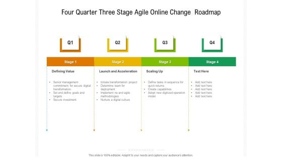 Four Quarter Three Stage Agile Online Change Roadmap Mockup