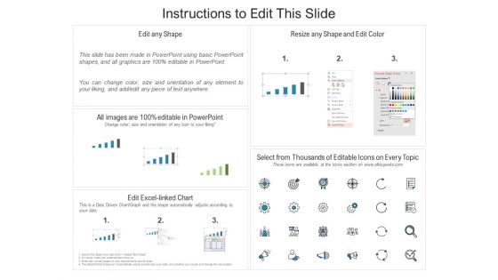 Four Quarters Sales Performance Assessment Chart Ppt PowerPoint Presentation Gallery Maker PDF