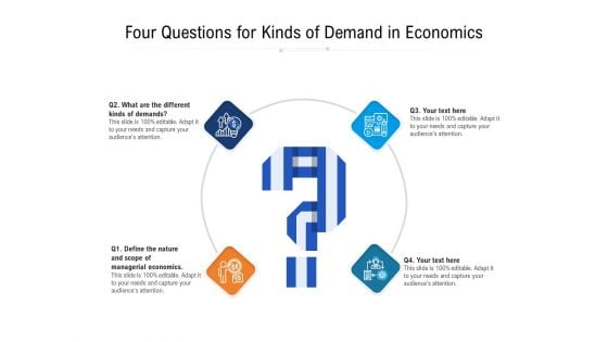 Four Questions For Kinds Of Demand In Economics Ppt PowerPoint Presentation File Graphics Pictures PDF Four Questions For Kinds Of Demand In Economics Ppt PowerPoint Presentation File Graphics Pictures PDF