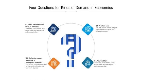 Four Questions For Kinds Of Demand In Economics Ppt PowerPoint Presentation File Graphics Pictures PDF