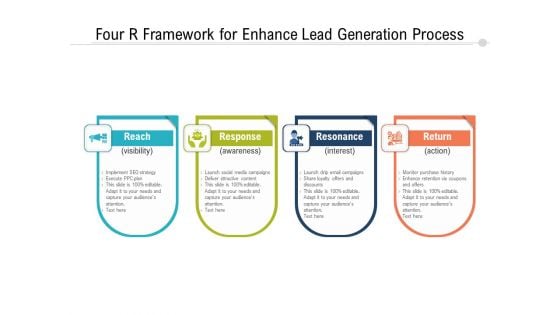 Four R Framework For Enhance Lead Generation Process Ppt PowerPoint Presentation Gallery Influencers PDF