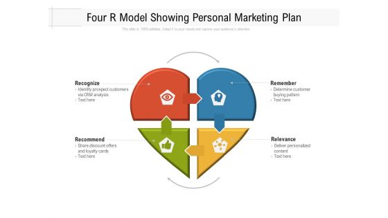 Four R Model Showing Personal Marketing Plan Ppt PowerPoint Presentation Icon Pictures PDF