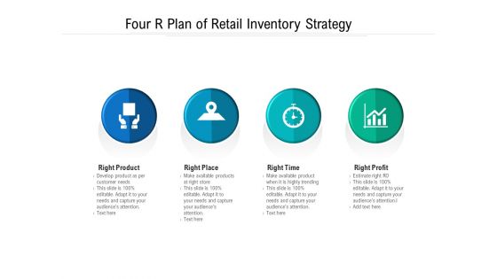 Four R Plan Of Retail Inventory Strategy Ppt PowerPoint Presentation Gallery Display PDF