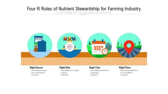 Four R Rules Of Nutrient Stewardship For Farming Industry Ppt PowerPoint Presentation File Background PDF