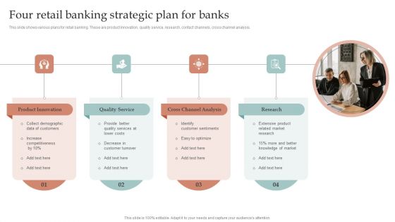 Four Retail Banking Strategic Plan For Banks Download PDF