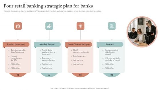 Four Retail Banking Strategic Plan For Banks Download PDF Four Retail Banking Strategic Plan For Banks Download PDF
