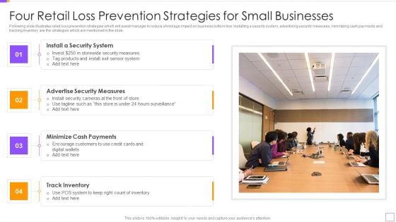 Four Retail Loss Prevention Strategies For Small Businesses Themes PDF