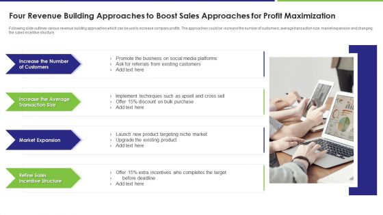 Four Revenue Building Approaches To Boost Sales Approaches For Profit Maximization Ideas PDF