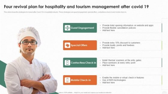 Four Revival Plan For Hospitality And Tourism Management After Covid 19 Background PDF