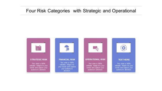 Four Risk Categories With Strategic And Operational Ppt PowerPoint Presentation Inspiration Design Ideas PDF