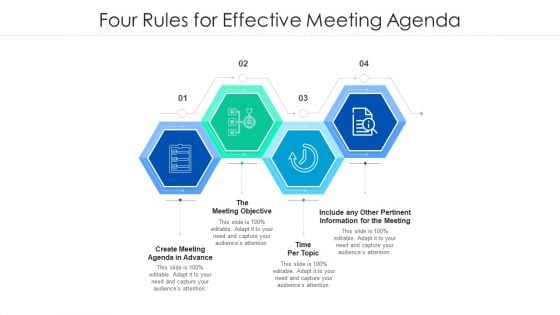 Four Rules For Effective Meeting Agenda Ppt PowerPoint Presentation Gallery Ideas PDF