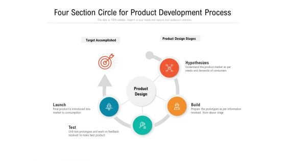 Four Section Circle For Product Development Process Ppt PowerPoint Presentation Icon Diagrams PDF