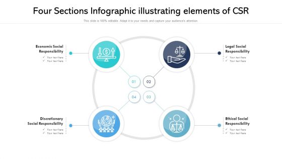 Four Sections Infographic Illustrating Elements Of CSR Ppt PowerPoint Presentation Gallery Inspiration PDF