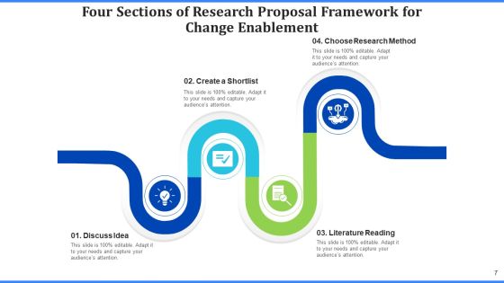 Four Sections Operation Improvement Ppt PowerPoint Presentation Complete Deck With Slides Slide07