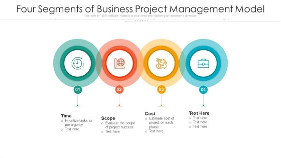 Four Segments Of Business Project Management Model Ppt PowerPoint Presentation Gallery Themes PDF