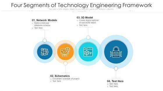 Four Segments Of Technology Engineering Framework Ppt PowerPoint Presentation File Example PDF