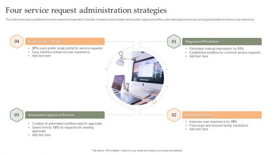 Four Service Request Administration Strategies Slides PDF