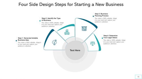 Four Side Goals Analytics Ppt PowerPoint Presentation Complete Deck With Slides