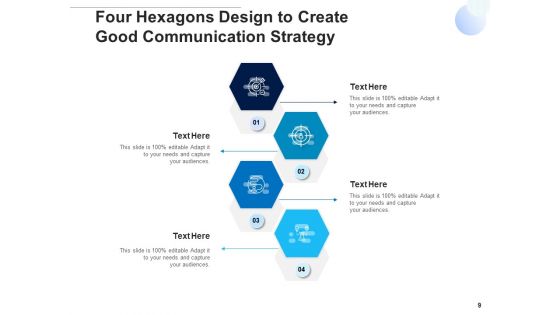 Four Sided Hexagon Process Communications Ppt PowerPoint Presentation Complete Deck