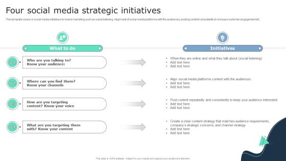 Four Social Media Strategic Initiatives Business Social Strategy Guide Microsoft PDF