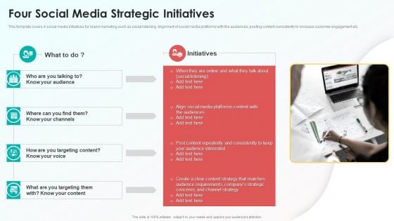 Four Social Media Strategic Initiatives Information PDF Four Social Media Strategic Initiatives Information PDF