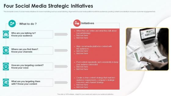 Four Social Media Strategic Initiatives Information PDF