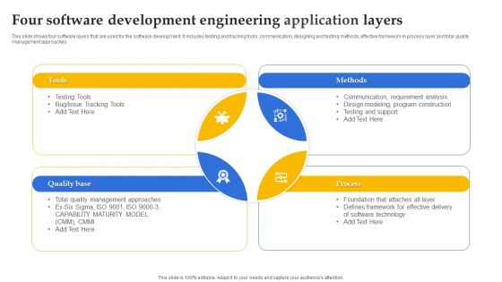 Four Software Development Engineering Application Layers Ppt Infographic Template Introduction PDF