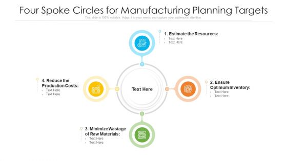 Four Spoke Circles For Manufacturing Planning Targets Ppt PowerPoint Presentation File Templates PDF