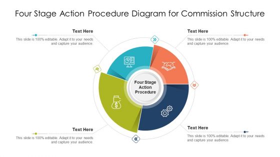 Four Stage Action Procedure Diagram For Commission Structure Slides PDF