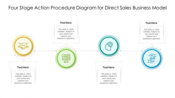 Four Stage Action Procedure Diagram For Direct Sales Business Model Slides PDF