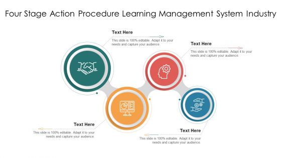 Four Stage Action Procedure Learning Management System Industry Background PDF