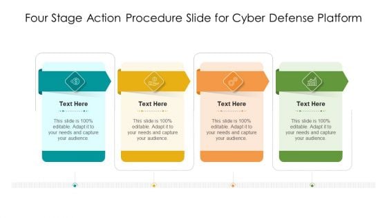 Four Stage Action Procedure Slide For Cyber Defense Platform Sample PDF
