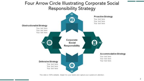 Four Stage Arrow Circle Implement Evaluate Ppt PowerPoint Presentation Complete Deck With Slides