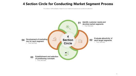 Four Stage Circle Diagram Business Financial Objectives Ppt PowerPoint Presentation Complete Deck