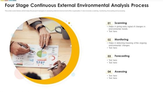 Four Stage Continuous External Environmental Analysis Process Download PDF