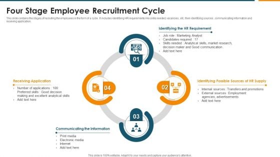 Four Stage Employee Recruitment Cycle Brochure PDF