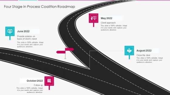 Four Stage In Process Coalition Roadmap Structure PDF