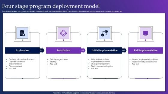 Four Stage Program Deployment Model Rules PDF