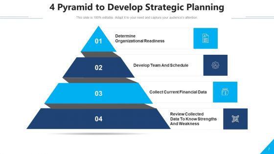 Four Staged Pyramid Financial Monitoring Ppt PowerPoint Presentation Complete Deck With Slides
